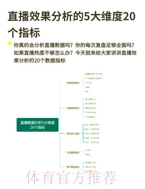 全面解读世界杯直播分析官方资讯